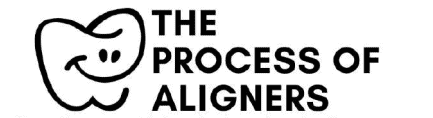 aligners
