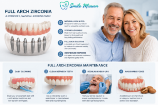 ChatGPT Image Jul 1, 2026, 01 02 03 PM Caring for a Full Arch Zirconia Restoration by The Smile Mission, Miami